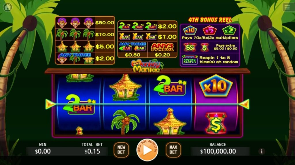 Monkey Maniac ค่าย Ka-gaming จาก kng เว็บสล็อต วอเลท