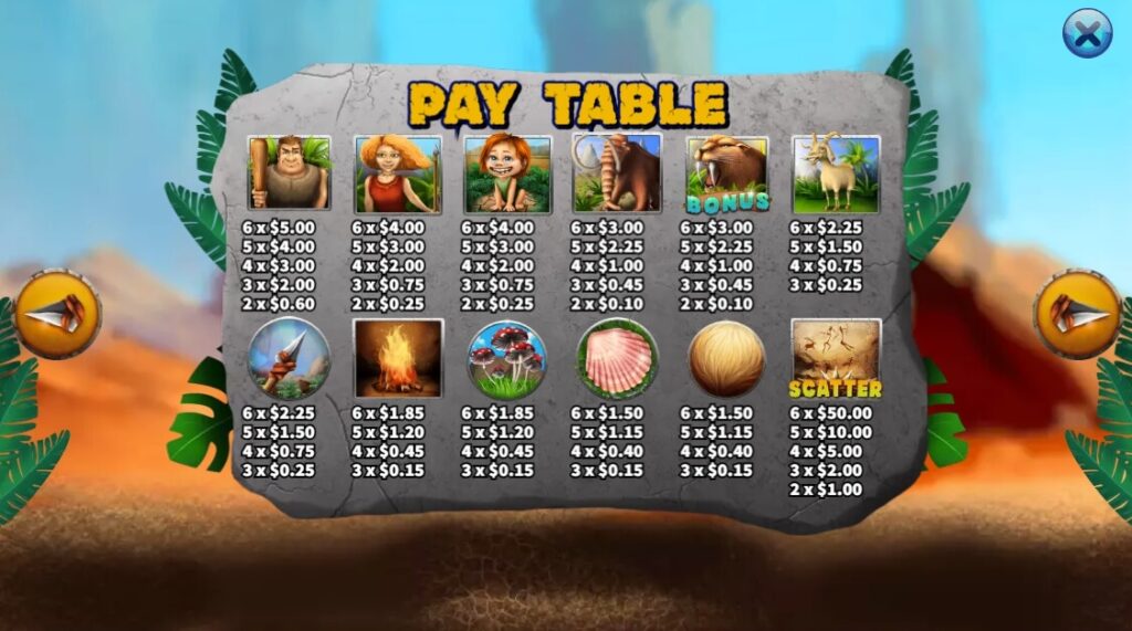 Neanderthals ค่าย Ka-gaming จาก kng สล็อต 666
