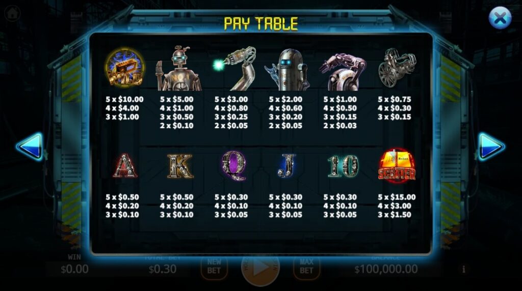 Robots ค่าย Ka-gaming จาก kng เว็บสล็อต วอเลท