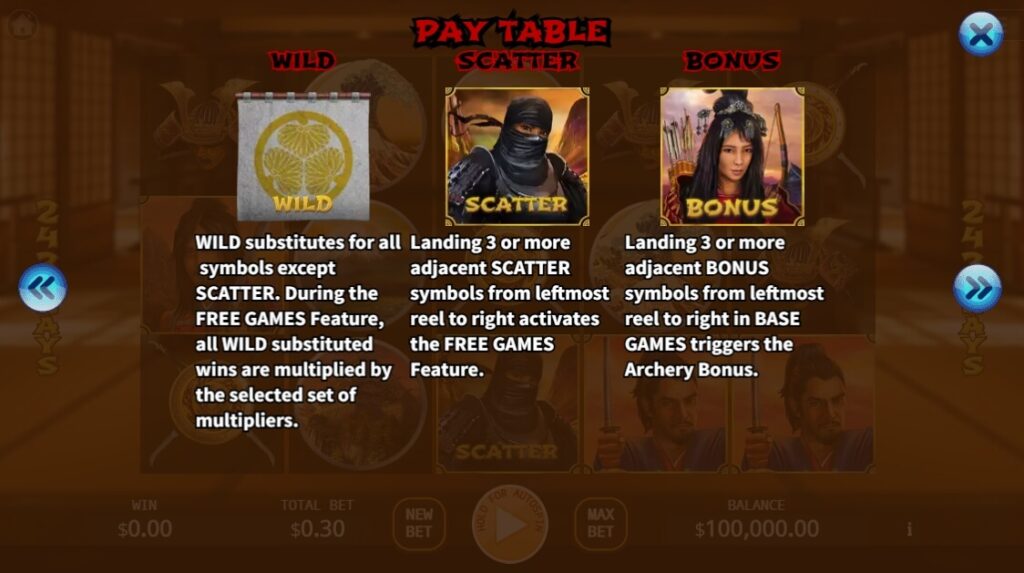 Samurai Way ค่าย Ka-gaming จาก kng สล็อต 888