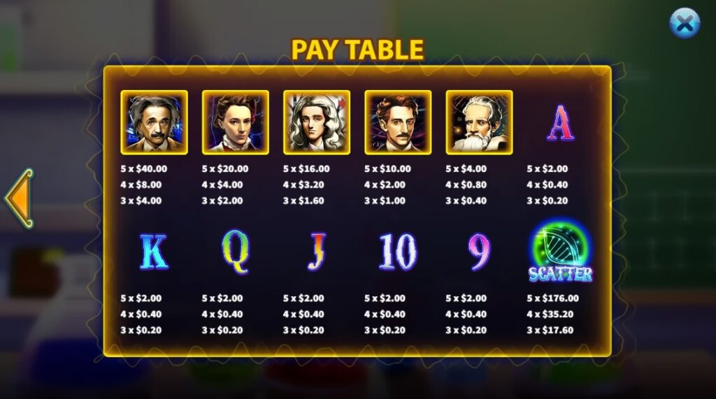 Scientists Legends Lock 2 Spin ค่าย Ka-gaming จาก kng สล็อต 666