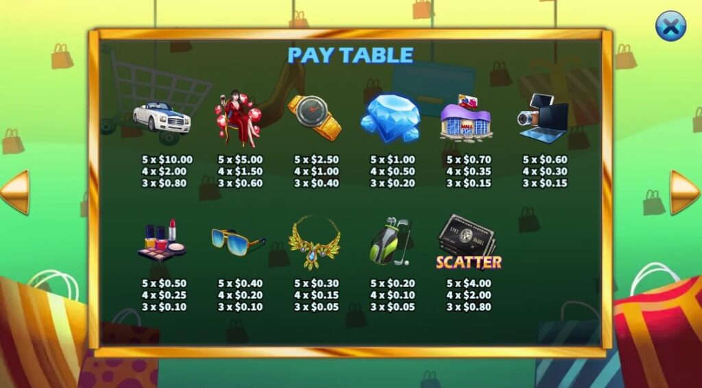 Shopping Fiend ค่าย Ka-gaming จาก kng สล็อต 789