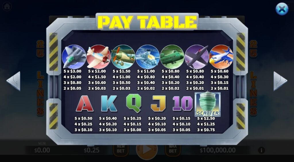 Sky Force ค่าย Ka-gaming จาก kng สล็อต 168