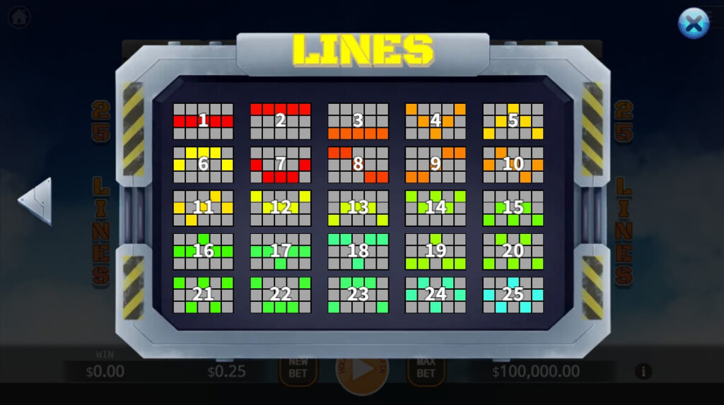 Sky Force ค่าย Ka-gaming จาก kng สล็อต 888