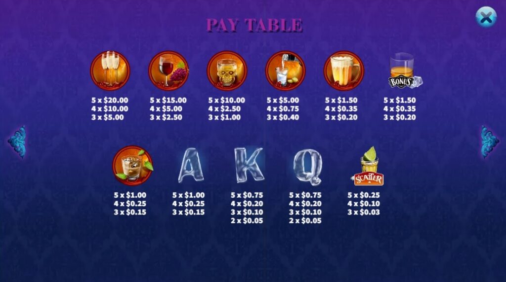 Stocked Bar ค่าย Ka-gaming จาก kng สล็อต 777