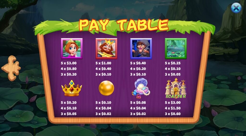The Frog Prince ค่าย Ka-gaming จาก kng สล็อต เว็บตรง 100