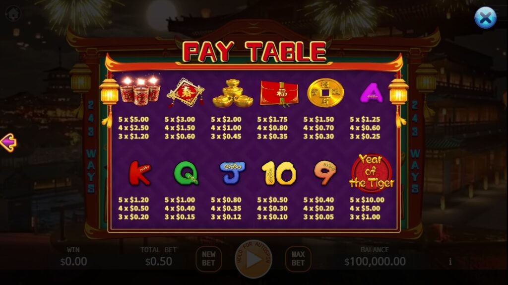 Year of the Tiger ค่าย Ka-gaming จาก kng เว็บสล็อต เว็บตรง