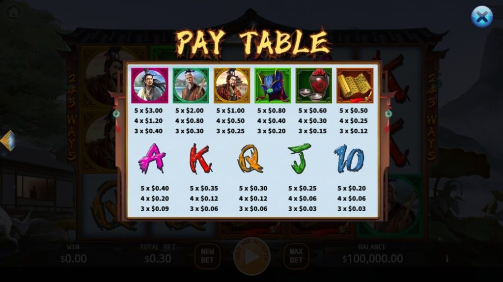 Yu Fu ค่าย Ka-gaming จาก kng สล็อต 168 เว็บตรง