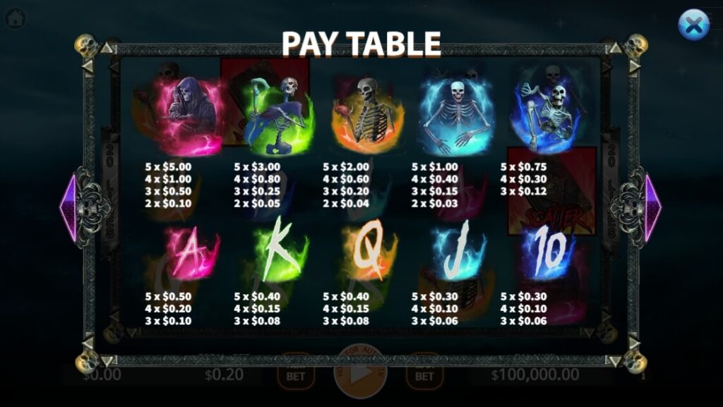 Book of Skull ค่าย Octoplay จากเว็บ สล็อต 678