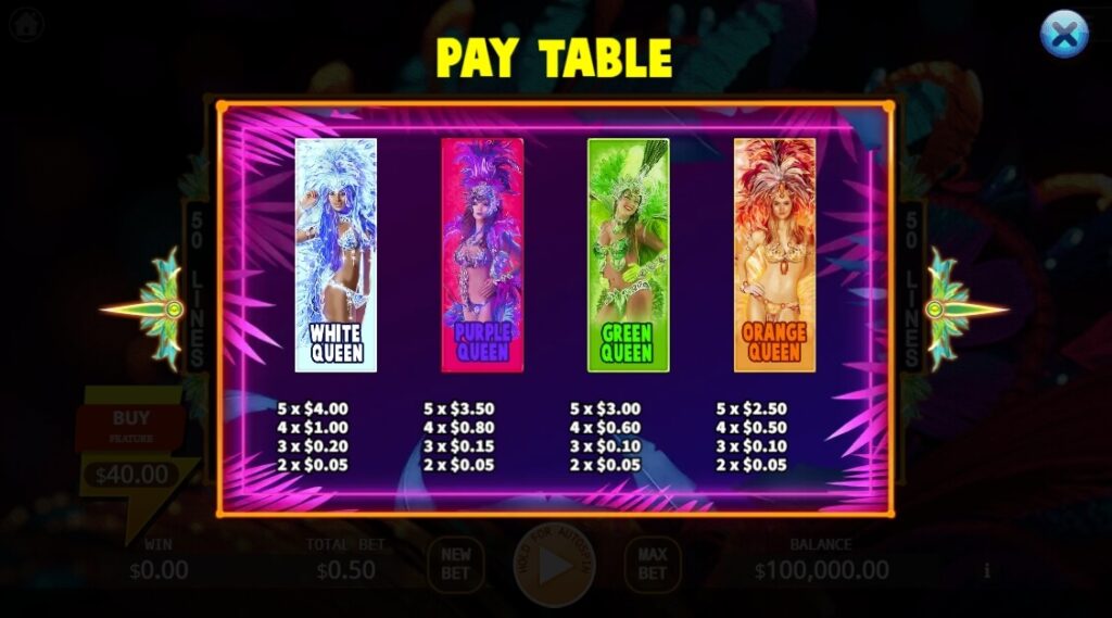 Carnival Beauty ค่าย Octoplay จากเว็บ เว็บ สล็อตตรง