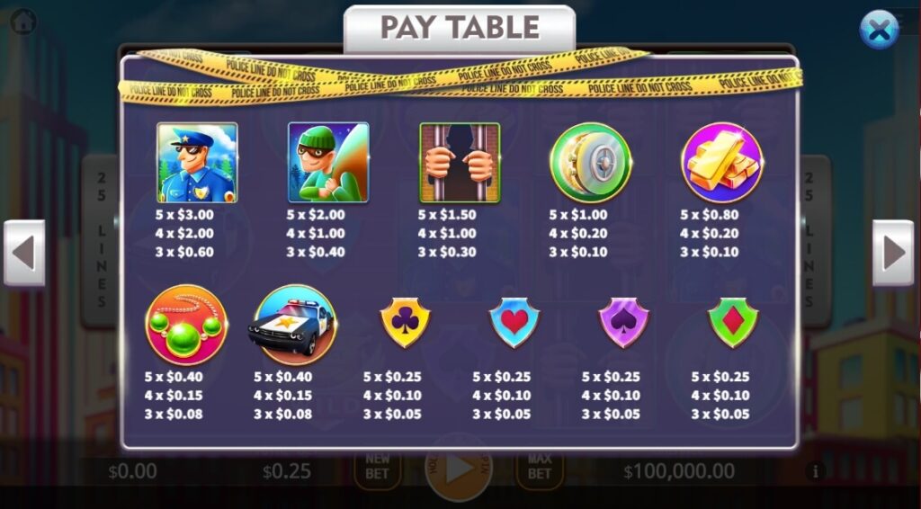 Catch The Thief ค่าย Octoplay จากเว็บ slotxo 666