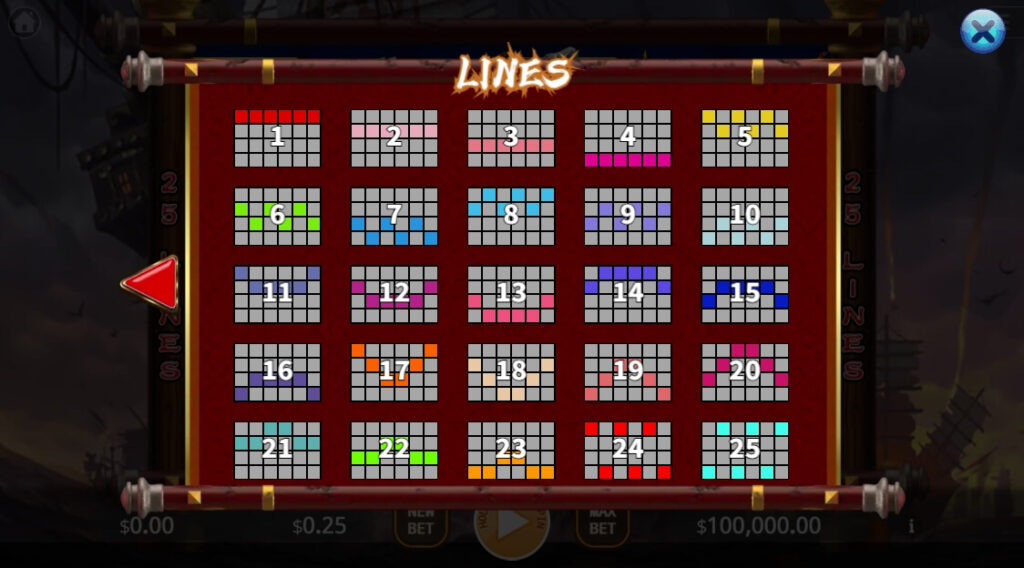 Chain of Wild ค่าย Ka-gaming จาก kng สล็อต 168