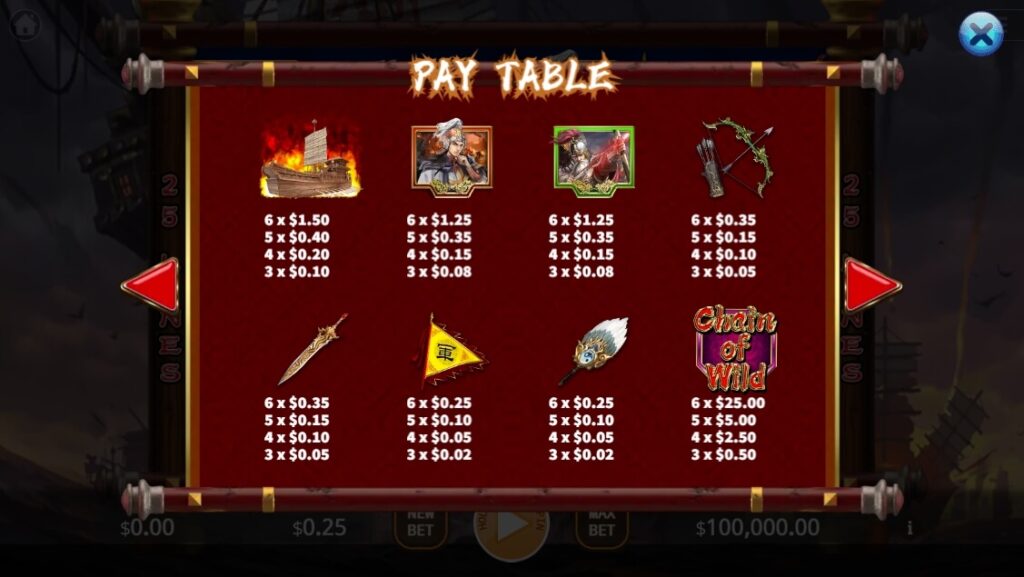 Chain of Wild ค่าย Ka-gaming จาก kng สล็อต 66