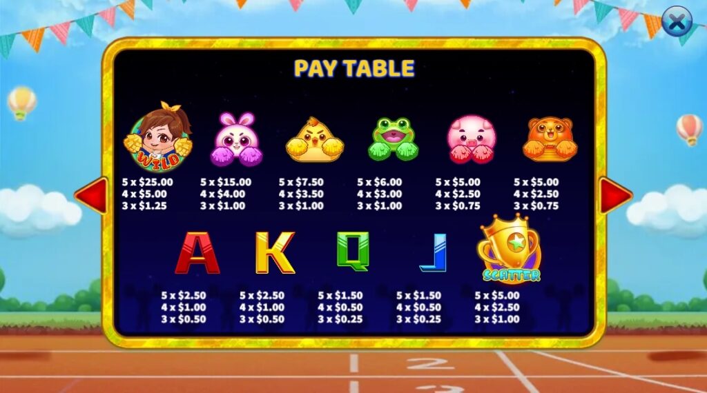 Cheerleading Team ค่าย Octoplay จากเว็บ สล็อต 789