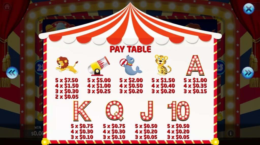 Crazy Circus ค่าย Octoplay จากเว็บ สล็อต 666