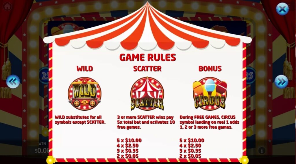 Crazy Circus ค่าย Octoplay จากเว็บ สล็อต 789