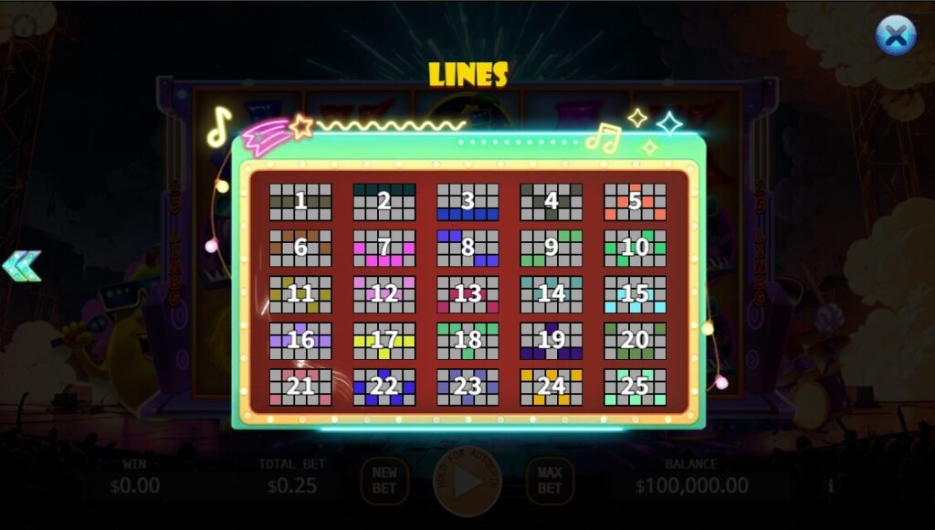 Crazy Guava Lock 2 Spin ค่าย Octoplay จากเว็บ slotxo 1688