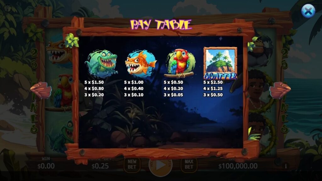 Desert Island Adventure Lock 2 Spin ค่าย Octoplay จากเว็บ สล็อต 789
