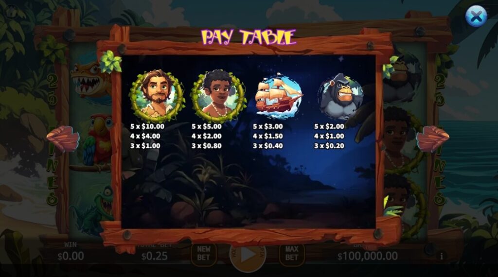 Desert Island Adventure Lock 2 Spin ค่าย Octoplay จากเว็บ สล็อต168