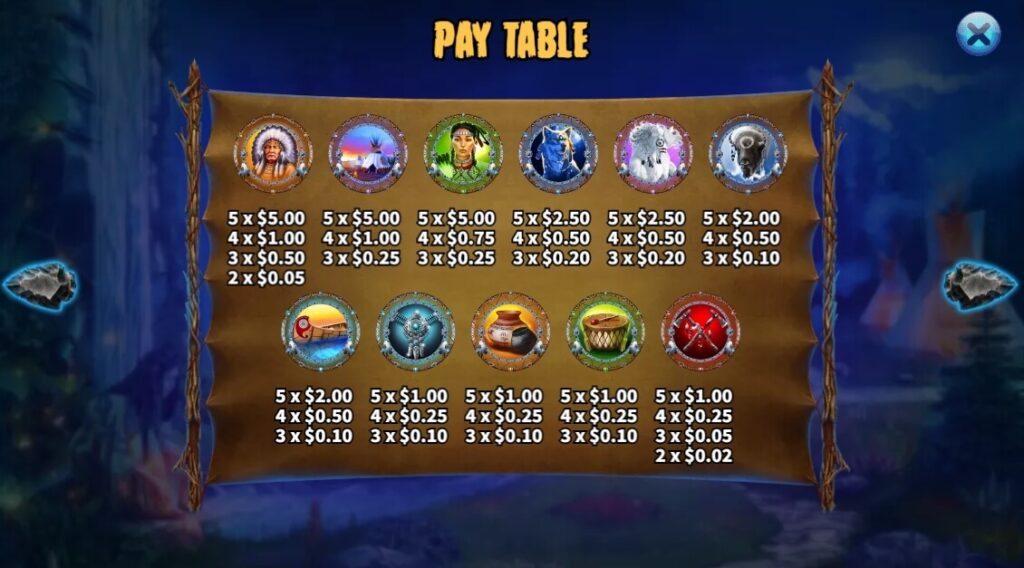 Dreamcatcher ค่าย Octoplay จากเว็บ สล็อต 789