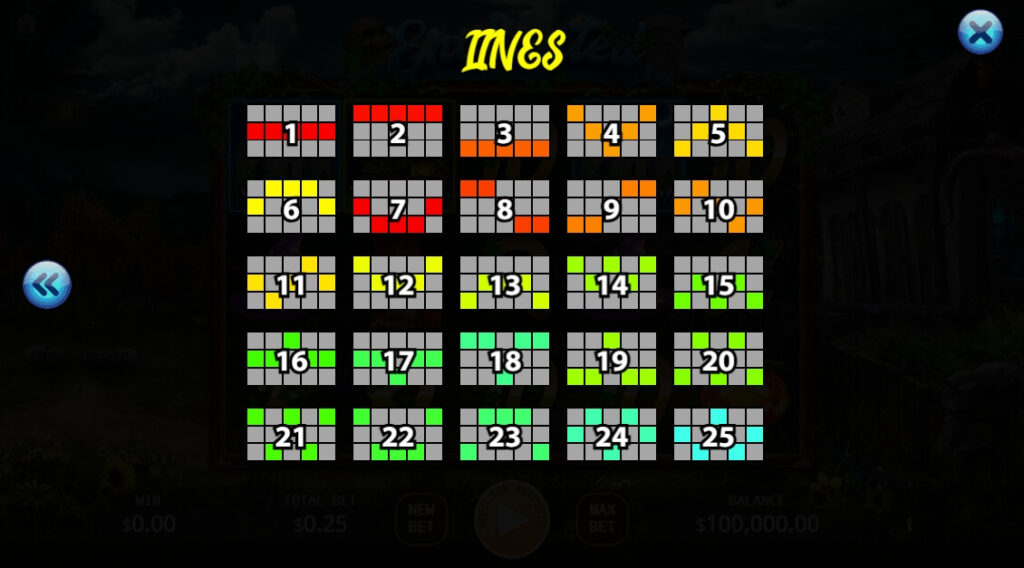 Enchanted ค่าย Octoplay จากเว็บ สล็อต 888