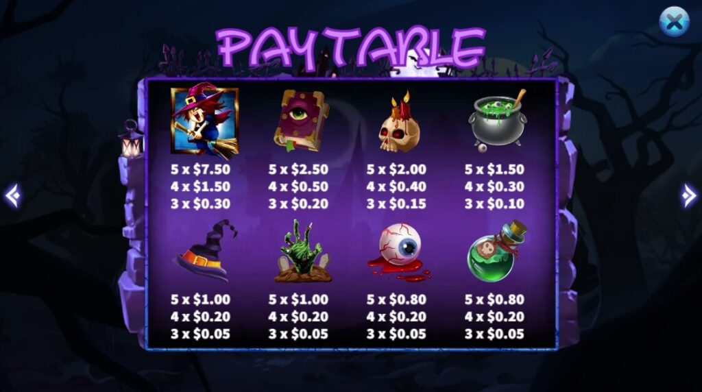 Evil Pumpkin ค่าย Octoplay จากเว็บ สล็อต 456