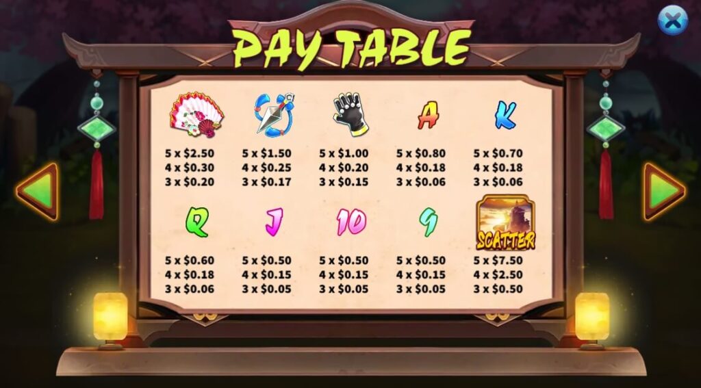 Fighting Girls ค่าย Octoplay จากเว็บ สล็อต 789