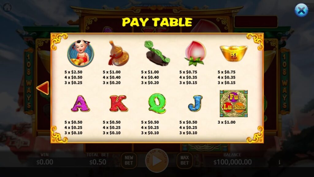 Fu Lu Shou ค่าย Octoplay จากเว็บ เว็บ สล็อตตรง ไม่ผ่านเอเย่นต์