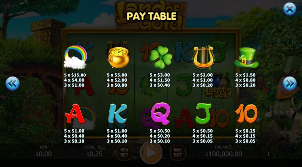 Lands of Gold ค่าย Octoplay จากเว็บ สล็อต 1688