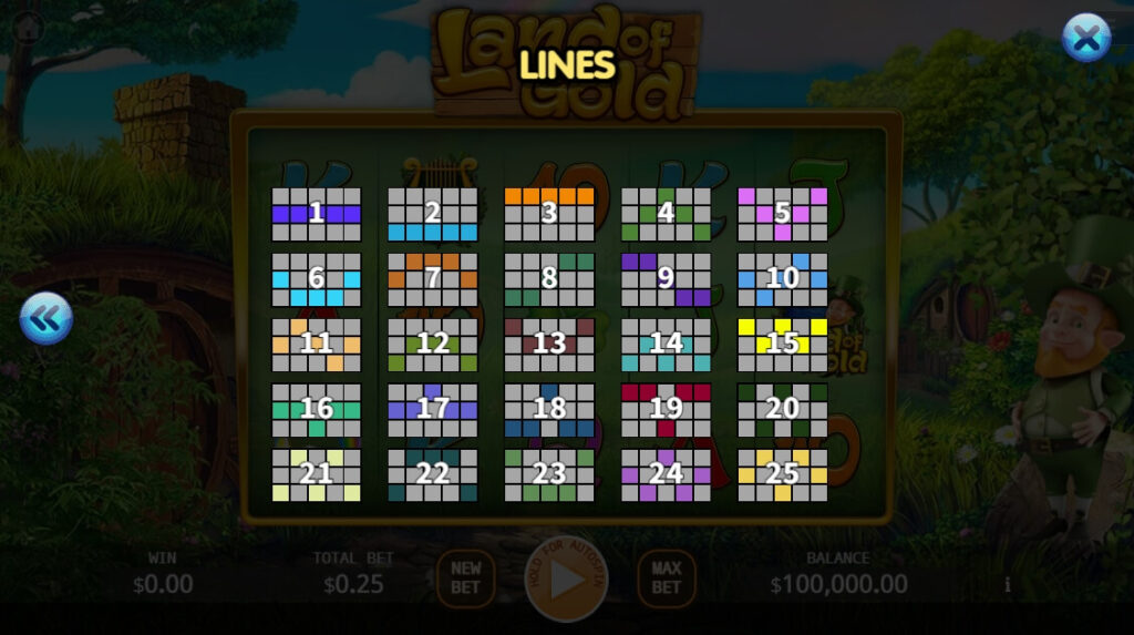 Lands of Gold ค่าย Octoplay จากเว็บ สล็อต 24