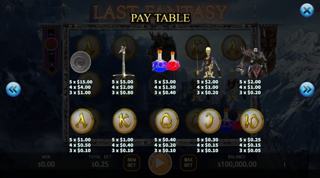 Last Fantasy ค่าย Octoplay จากเว็บ สล็อต 888