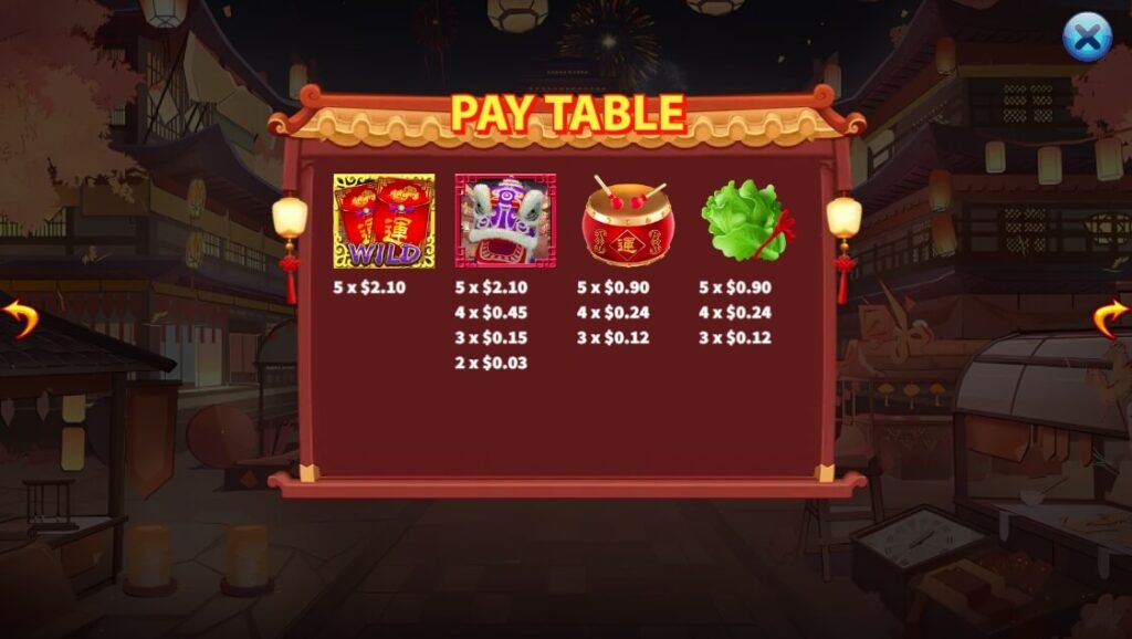 Lion On Ridge ค่าย Octoplay จากเว็บ สล็อต แตกง่าย