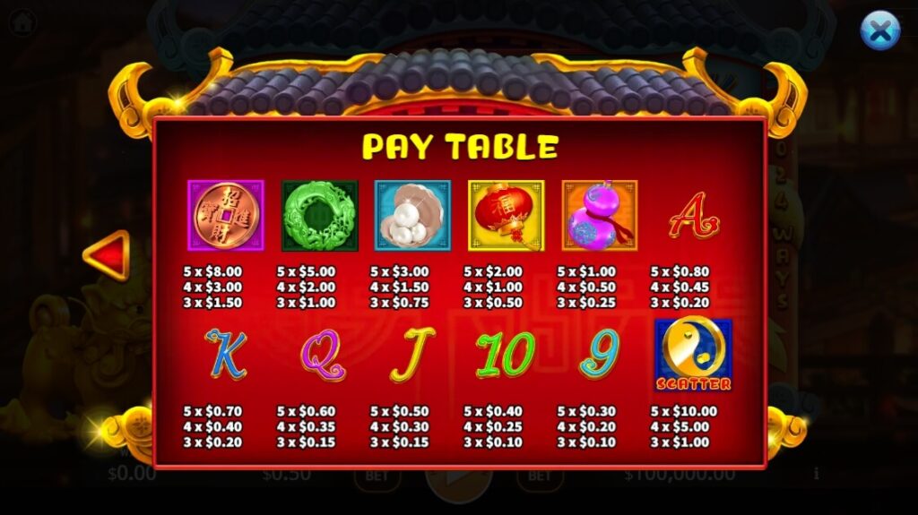 Lucky Lucky ค่าย Octoplay จากเว็บ slot เว็บตรง