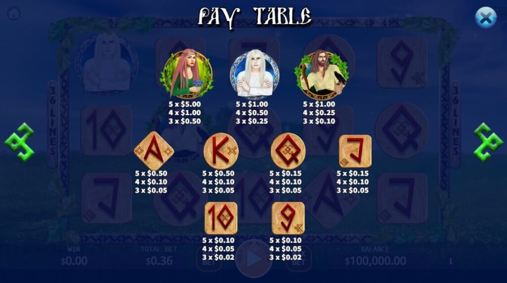 Mythic ค่าย Octoplay จากเว็บ สล็อต 168