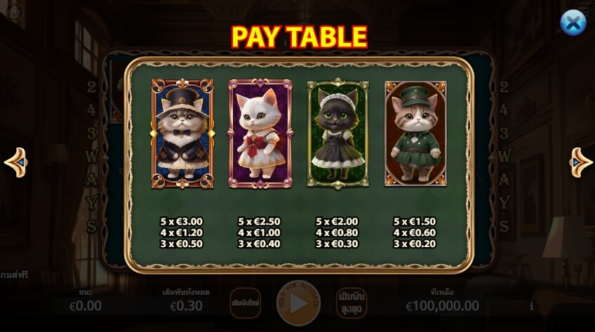 Noble Cat ค่าย Octoplay จากเว็บ สล็อต 168