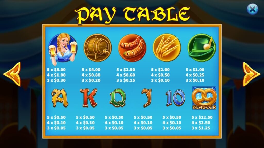 Oktoberfest ค่าย Octoplay จากเว็บ สล็อต 666