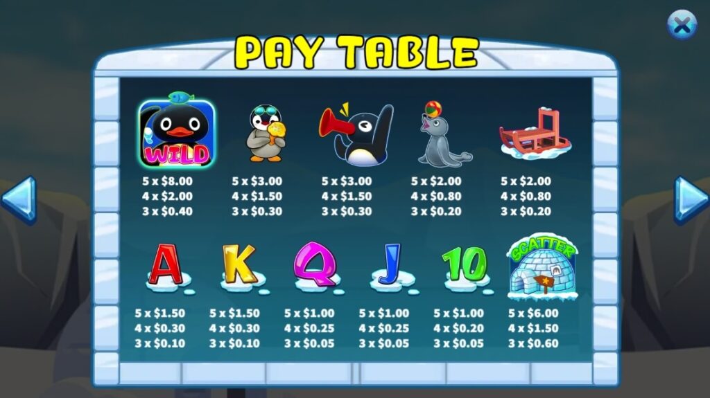 Penguin Family Lock 2 Spin ค่าย Octoplay จากเว็บ slotxo 888