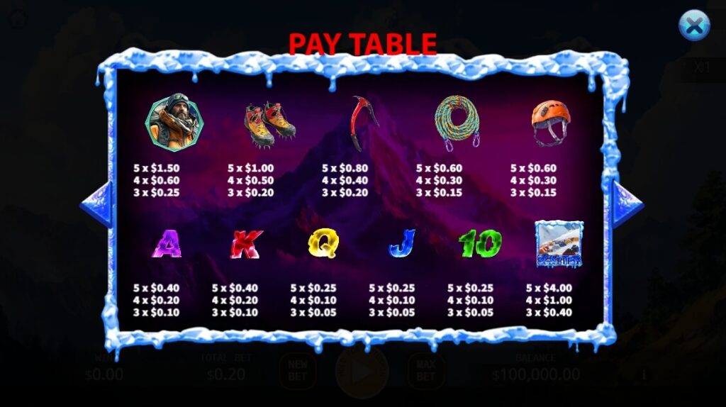 Qomolangma ค่าย Octoplay จากเว็บ สล็อต 66