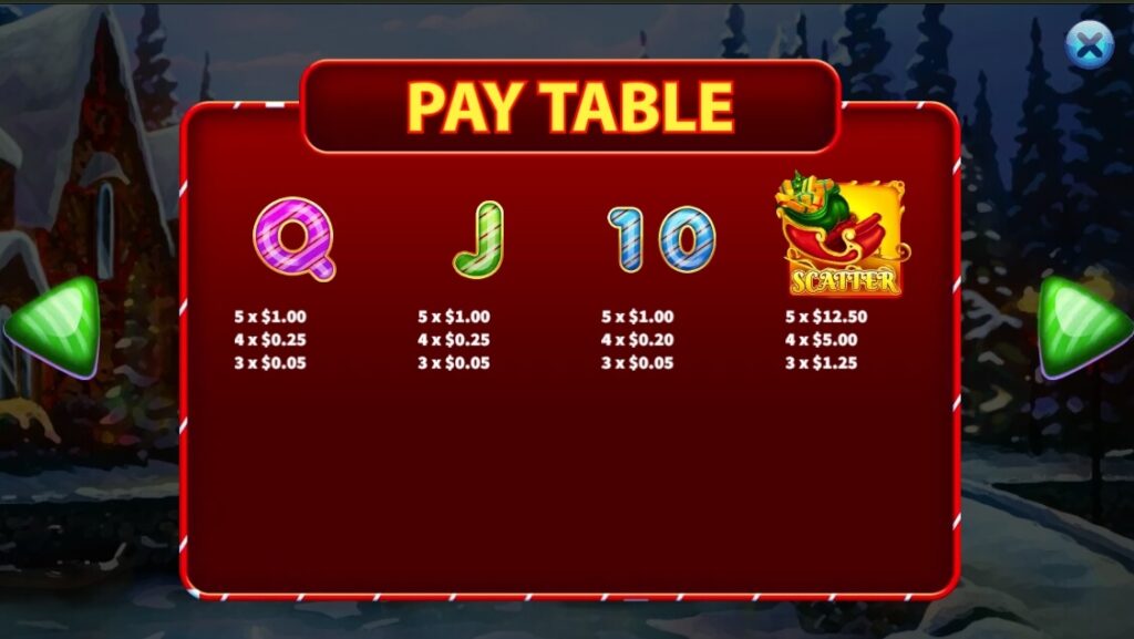 Rudolph ค่าย Octoplay จากเว็บ สล็อต 168