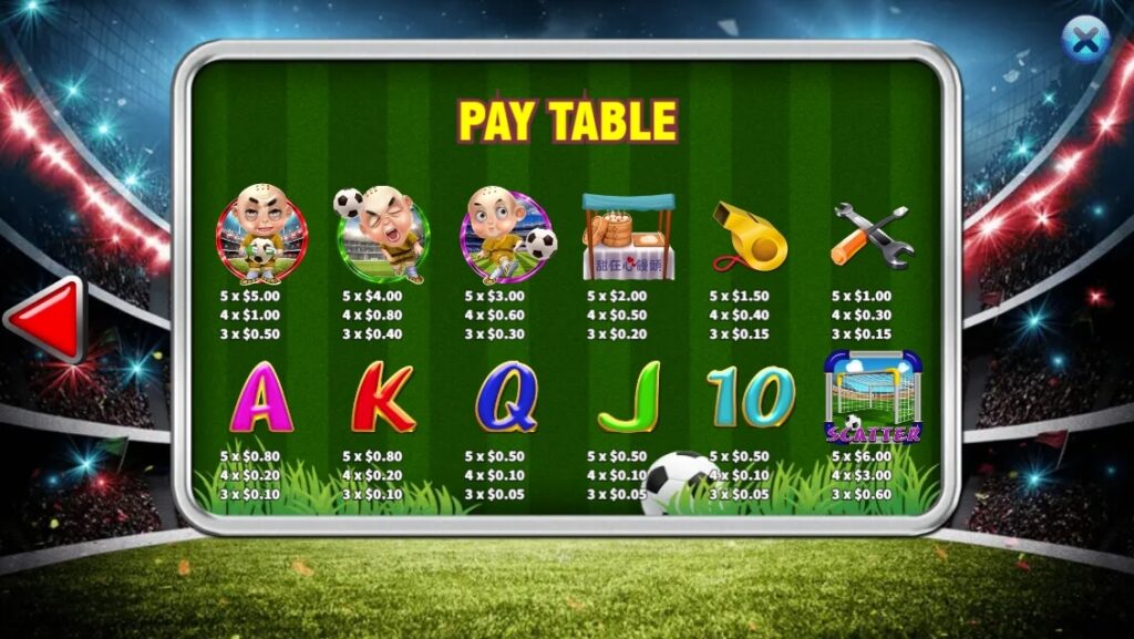 Shaolin Soccer ค่าย Octoplay จากเว็บ สล็อต แตกง่าย