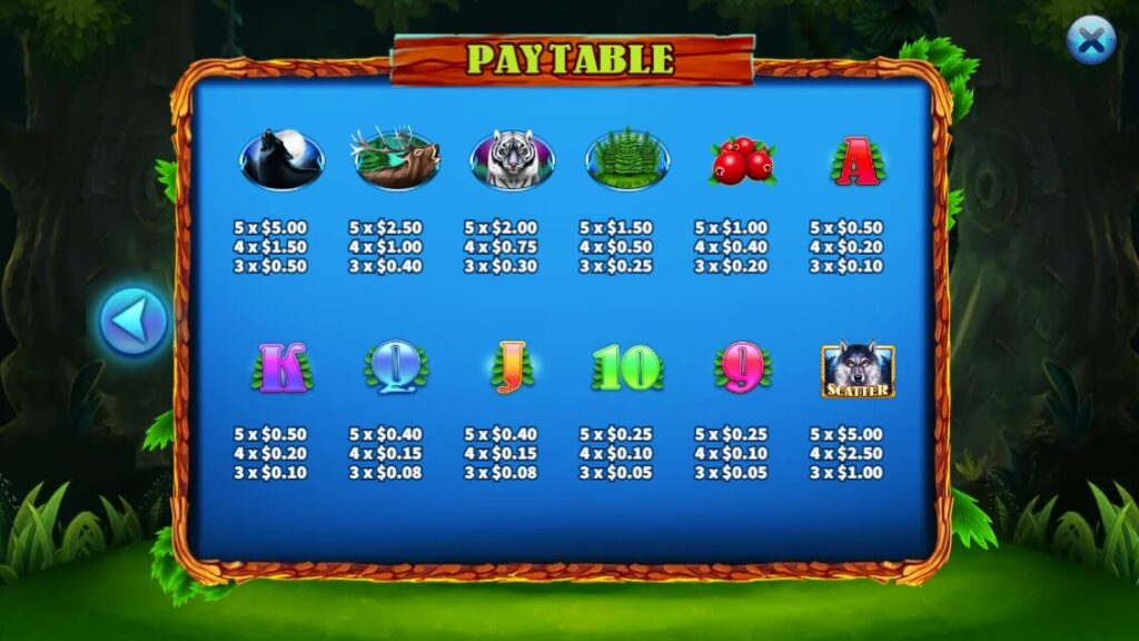 Siberian Wolves ค่าย Octoplay จากเว็บ สล็อต 888