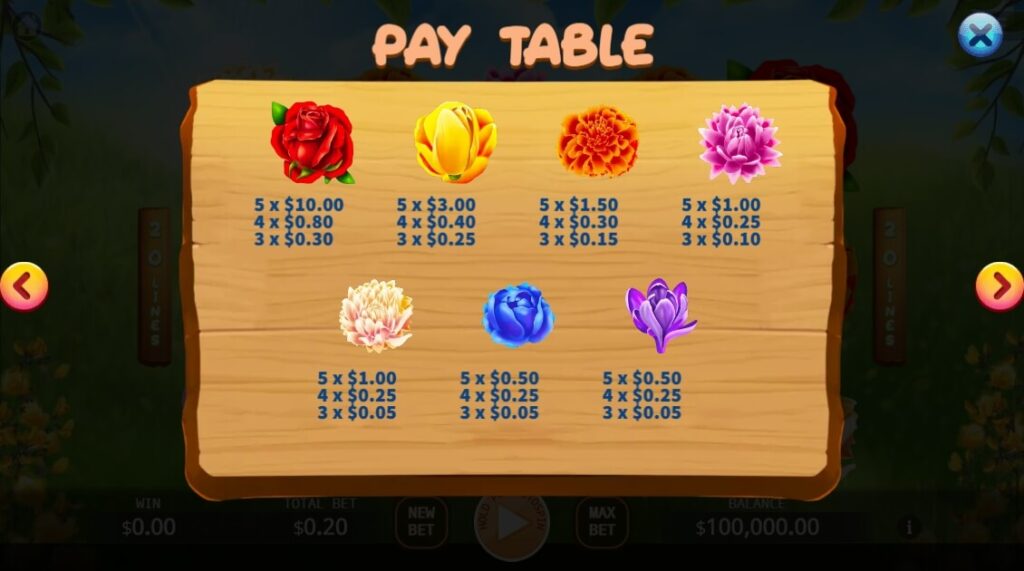 Spring Blossom ค่าย Octoplay จากเว็บ สล็อต 168