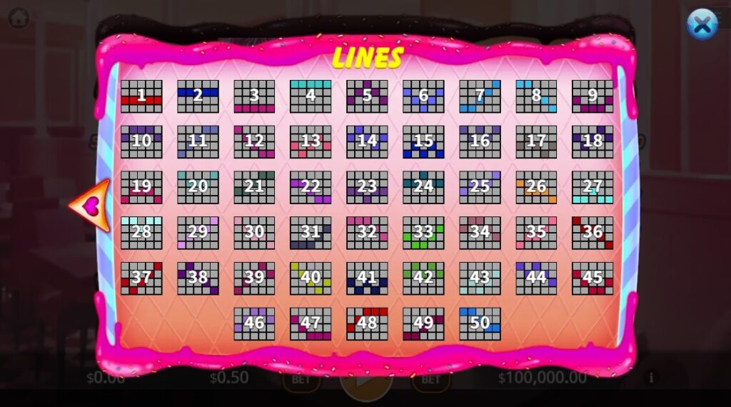 Sweet Maid ค่าย Octoplay จากเว็บ สล็อต777