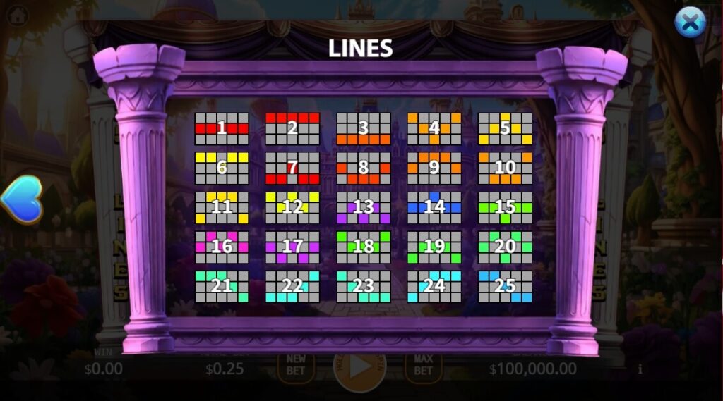 The Emperor's New Clothes ค่าย Octoplay จากเว็บ สล็อต 168