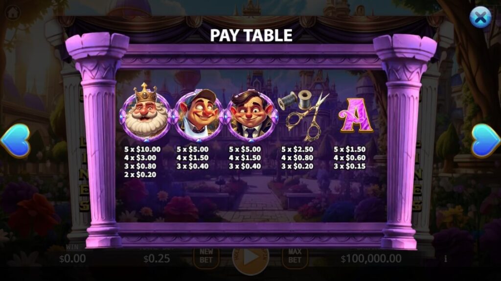 The Emperor's New Clothes ค่าย Octoplay จากเว็บ สล็อต 666