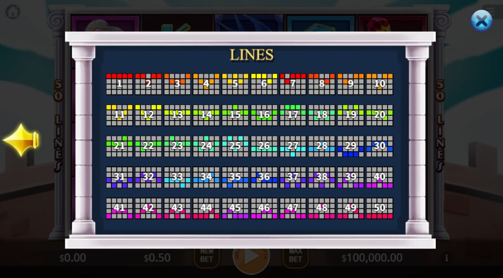 The Happy Prince ค่าย Octoplay จากเว็บ สล็อต 678