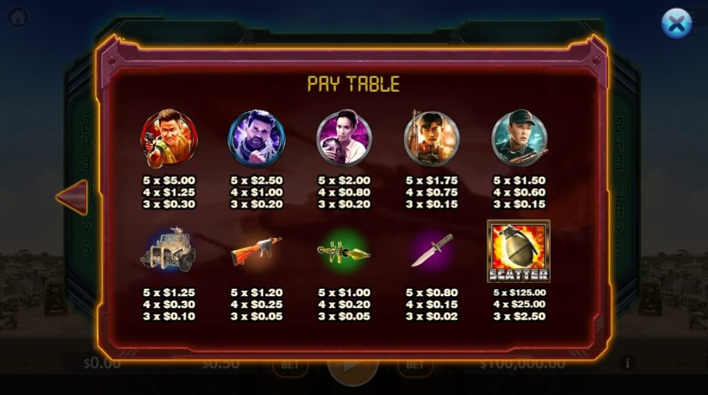 Wolf Warrior ค่าย Octoplay จากเว็บ สล็อต 168 เว็บตรง