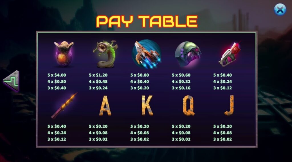 Alien Invasion ค่าย Relax Gaming จากเว็บ สล็อต 311