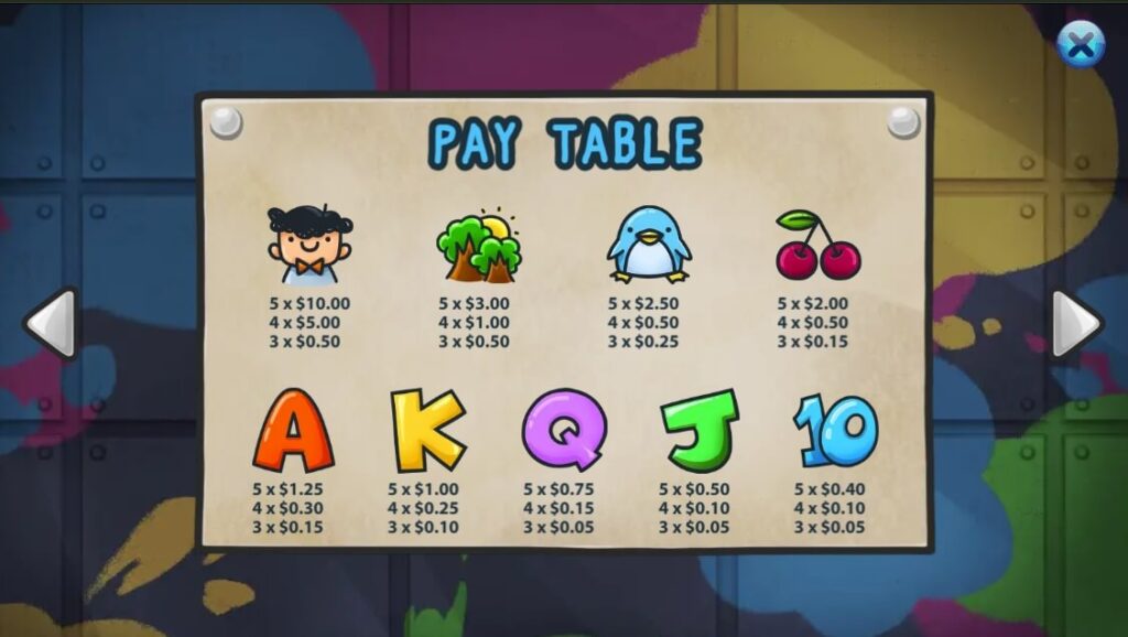 Artist Studio ค่าย Relax Gaming จากเว็บ เว็บ สล็อตตรง ไม่ผ่านเอเย่นต์