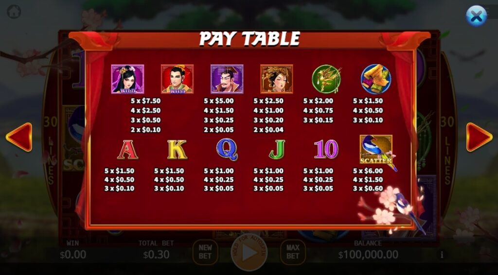 Chinese Valentines Day ค่าย Relax Gaming จากเว็บ สล็อต 888
